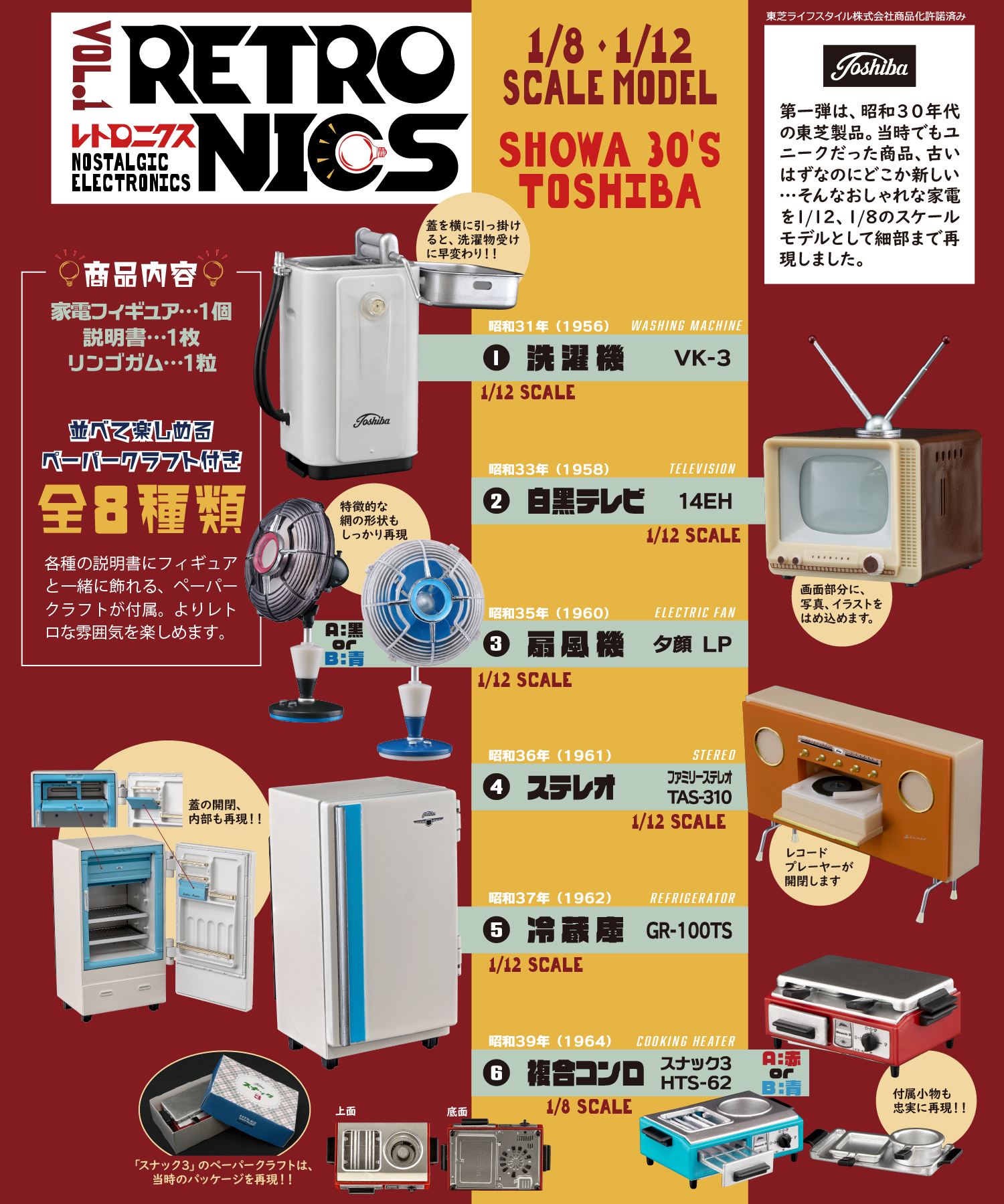 白黒テレビや洗濯機も 昭和30年代の東芝製品ミニチュア食玩 レトロニクス が登場 Hobby Watch