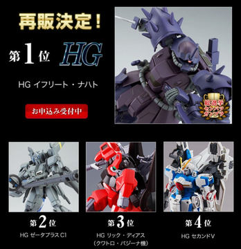 レビュー ガンプラ Hguc 1 144 イフリート ナハト レビュー ウラガン あれはいいガンプラだ ぜひ完成させてくれよ Hobby Watch