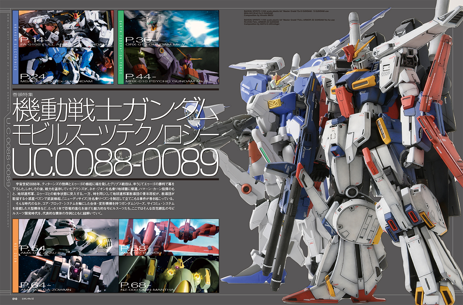 機動戦士ガンダムZZ」、「ガンダム・センチネル」投入機体をガンプラ